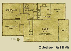 Floor Plan 2 Bedroom and 1 Bath